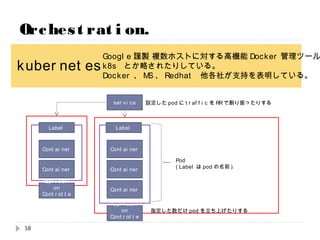 Replication
Controller
Orchestration.
kubernetes
Google謹製 複数ホストに対する高機能Docker管理ツール。
k8s とか略されたりしている。
Docker、MS、Redhat 他各社が支持を表明している。
基本的にはマルチホストNWを実現する flannelと一緒に使う。
Container
Container
Label
Replication
Controller
Container
Container
Label
Container
Pod
(Labelはpodの名前)
service 設定したpodにtrafficをRRで割り振ったりする
指定した数だけpodを立ち上げたりする
58
 