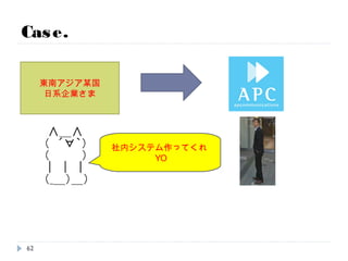 ------------------< 薀 蓄 >------------------
1. Dockerってどんな技術？という概要
2. Dockerのオーケストレーションツールの紹介
3. 本番環境での実装例のご紹介
------------------< 休 憩 >------------------
※ないかも？EC2のアカウント情報を配ります。
------------------< 手 技 >------------------
Dockerしてみるハンズオン
イメージ的にはだいたいトータルで1H～1.5Hくらいの予定です。
質疑は懇親会でやりましょー。適当に声かけてください。
Agenda.
62
 