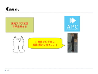 Case.
東南アジア某国
日系企業さま
(VMイメージもってくのも・・)
67
 