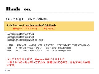 https://docs.docker.com/terms/layer/
Hands on.
ここを落とし
てきました。
80
 