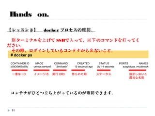 Hands on.
【レッスン2】 dockerの起動。
# docker run -it centos:centos6 /bin/bash
[root@6b484935c662 /]#
[root@6b484935c662 /]#
[root@6b484935c662 /]# ps -aux
USER PID %CPU %MEM VSZ RSS TTY STAT START TIME COMMAND
root 1 0.0 0.0 11692 1876 ? Ss 10:26 0:00 /bin/bash
root 22 0.0 0.0 19696 1240 ? R+ 10:36 0:00 ps -aux
コンテナを立ち上げて、Dockerの中に入りました。
一瞬！かつめっちゃ早いですよね。隔離されてるので、何もプロセスが無いです。
イメージ名 実行プロセス標準出力＋TTY
81
 