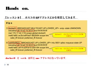 Hands on.
【レッスン8】 イメージを捨ててみます。
# docker rmi f8922a2b3a97
Untagged: hoge/test1:0.1
Deleted: 50c427451ecc9d4750b3d658d791ecf51cf503a4188c981bf477a17528a8a74a
# docker images
REPOSITORY TAG IMAGE ID CREATED VIRTUAL SIZE
centos centos6 f6808a3e4d9e 6 days ago 215.7 MB
消えました！
イメージID
88
 