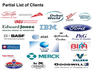 Partial List of Clients
 