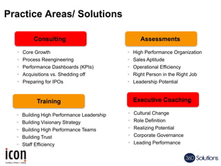 Practice Areas/ Solutions
 Core Growth
 Process Reengineering
 Performance Dashboards (KPIs)
 Acquisitions vs. Shedding off
 Preparing for IPOs
 Building High Performance Leadership
 Building Visionary Strategy
 Building High Performance Teams
 Building Trust
 Staff Efficiency
Consulting
Training
 High Performance Organization
 Sales Aptitude
 Operational Efficiency
 Right Person in the Right Job
 Leadership Potential
 Cultural Change
 Role Definition
 Realizing Potential
 Corporate Governance
 Leading Performance
Assessments
Executive Coaching
 
