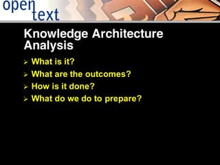 Knowledge Architecture Analysis | PDF