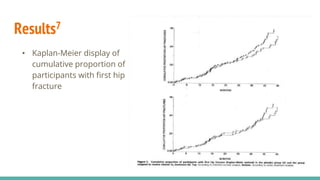 Results7
• Kaplan-Meier display of
cumulative proportion of
participants with first hip
fracture
 