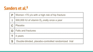 Sanders et al.8
P Women >70 y/o with a high risk of hip fracture
I 500,000 IU of vitamin D3 orally once a year
C Placebo
O Falls and fractures
T 4 years
S Double-blinded, placebo-controlled randomized trial
 