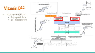 Vitamin D1,2
• Supplement Form
• D2 - ergocalciferol
• D3 - cholecalciferol
 