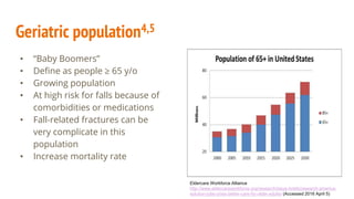 Geriatric population4,5
• “Baby Boomers”
• Define as people ≥ 65 y/o
• Growing population
• At high risk for falls because of
comorbidities or medications
• Fall-related fractures can be
very complicate in this
population
• Increase mortality rate
Eldercare Workforce Alliance
http://www.eldercareworkforce.org/research/issue-briefs/research:america-
solution-jobs-crisis-better-care-for-older-adults/ (Accessed 2016 April 5)
 