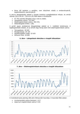 11
• Nincs élő tartalom a portálon, nem készülnek videók a rendezvényekről,
bejelentésekről, eseményekről.
A nak.hu látogatottsági adatait a Google Analytics szolgáltatásával mérjük. Az elmúlt
időszak (2013.09.20 – 2014.01.20) főbb adatai a következők:
• 67 792 személy látogatta meg a nak.hu oldalt;
• Látogatások száma: 153 994;
• Oldalmegtekintések száma: 594 470;
• Oldal/látogatás értéke: 3,86;
A portál egyes aloldalainak látogatottsági adatait az 1. melléklet tartalmazza. A
leglátogatottabb oldalak, és az elmúlt négy hónap alatt mért oldalmegtekintések száma:
• Támogatások: 30 049
• Mezőgazdaság: 28 169
• Ügyfélszolgálati irodák: 22 025
• Kamarai hírek: 20 685
6. ábra – Látogatások alakulása a vizsgált időszakban
7. ábra – Oldalmegtekintések alakulása a vizsgált időszakban
A mobilalkalmazás jelenleg 288 aktív felhasználó használja. A használat főbb adatai:
• munkamenetek száma összesen 1 417
• képernyő-megtekintések száma 5 434
 