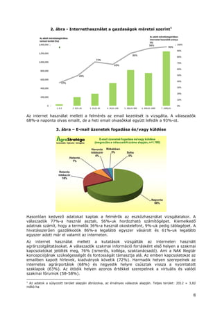 8
2. ábra - Internethasználat a gazdaságok méretei szerint1
Az internet használat mellett a felmérés az email kezelését is vizsgálta. A válaszadók
68%-a naponta olvas emailt, de a heti email olvasókkal együtt lefedik a 93%-ot.
3. ábra – E-mail üzenetek fogadása és/vagy küldése
Hasonlóan kedvező adatokat kaptak a felmérők az eszközhasználat vizsgálatakor. A
válaszadók 77%-a használ asztali, 56%-uk hordozható számítógépet. Kiemelkedő
adatnak számít, hogy a termelők 36%-a használ okostelefont, 9%-uk pedig táblagépet. A
hivatásszerűen gazdálkodók 86%-a legalább egyszer vásárolt és 61%-uk legalább
egyszer adott már el valamit az interneten.
Az internet használat mellett a kutatások vizsgálták az interneten használt
agrárszolgáltatásokat. A válaszadók szakmai információ forrásként első helyen a szakmai
kapcsolatokat jelölték meg, 76% (ismerős, kolléga, szaktanácsadó). Ami a NAK Negtár
koncepciójának szükségességét és fontosságát támasztja alá. Az emberi kapcsolatokat az
emailben kapott hírlevek, kiadványok követik (72%). Harmadik helyen szerepelnek az
internetes agrárportálok (68%) és negyedik helyre csúsztak vissza a nyomtatott
szaklapok (63%). Az ötödik helyen azonos értékkel szerepelnek a virtuális és valódi
szakmai fórumok (58-58%).
1
Az adatok a súlyozott terület alapján ábrázolva, az érvényes válaszok alapján. Teljes terület: 2012 = 3,82
millió ha
 