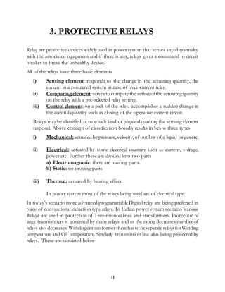 11
3. PROTECTIVE RELAYS
Relay are protective devices widely used in power system that senses any abnormality
with the associated equipment and if there is any, relays gives a command to circuit
breaker to break the unhealthy device.
All of the relays have three basic elements
i) Sensing element: responds to the change in the actuating quantity, the
current in a protected system in case of over-current relay.
ii) Comparingelement:serves to compare the action ofthe actuating quantity
on the relay with a pre-selected relay setting.
iii) Control element: on a pick of the relay, accomplishes a sudden change in
the control quantity such as closing of the operative current circuit.
Relays may be classified as to which kind of physical quantity the sensing element
respond. Above concept of classification broadly results in below three types
i) Mechanical: actuated by pressure,velocity, of outflow of a liquid or gas etc.
ii) Electrical: actuated by some electrical quantity such as current, voltage,
power etc. Further these are divided into two parts
a) Electromagnetic: there are moving parts.
b) Static: no moving parts
iii) Thermal: actuated by heating effect.
In power system most of the relays being used are of electrical type.
In today’s scenario more advanced programmable Digital relay are being preferred in
place of conventionalinduction type relays. In Indian power system scenario Various
Relays are used in protection of Transmission lines and transformers. Protection of
large transformers is governed by many relays and as the rating decreases number of
relays also decreases. With largertransformerthere has to beseparate relays forWinding
temperature and Oil temperature. Similarly transmission line also being protected by
relays. These are tabulated below
 