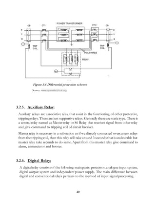 20
Figure 3.6 Differential protection scheme
Source: www.openelectrical.org
3.2.5. Auxiliary Relay:
Auxiliary relays are associative relay that assist in the functioning of other protective,
tripping relays. These are just supportive relays. Generally these are static type. There is
a central relay named as Master relay or 86 Relay that receives signal from other relay
and give command to tripping coil of circuit breaker.
Master relay is necessary in a substation as if we directly connected overcurrent relays
from the tripping coil, then this relay will take around 3 seconds that is undesirable but
master relay take seconds to do same. Apart from this master relay give command to
alarm, annunciator and hooter.
3.2.6. Digital Relay:
A digitalrelay consists of the following main parts: processor,analogue input system,
digital output system and independent power supply. The main difference between
digital and conventional relays pertains to the method of input signal processing.
 