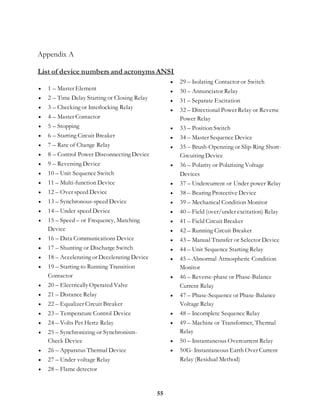 55
Appendix A
List of device numbers and acronyms ANSI
 1 – Master Element
 2 – Time Delay Starting or Closing Relay
 3 – Checking or Interlocking Relay
 4 – Master Contactor
 5 – Stopping
 6 – Starting Circuit Breaker
 7 – Rate of Change Relay
 8 – Control Power Disconnecting Device
 9 – Reversing Device
 10 – Unit Sequence Switch
 11 – Multi-function Device
 12 – Over speed Device
 13 – Synchronous-speed Device
 14 – Under speed Device
 15 – Speed – or Frequency, Matching
Device
 16 – Data Communications Device
 17 – Shunting or Discharge Switch
 18 – Accelerating or Decelerating Device
 19 – Starting to Running Transition
Contactor
 20 – ElectricallyOperated Valve
 21 – Distance Relay
 22 – Equalizer Circuit Breaker
 23 – Temperature Control Device
 24 – Volts Per Hertz Relay
 25 – Synchronizing or Synchronism-
Check Device
 26 – Apparatus Thermal Device
 27 – Under voltage Relay
 28 – Flame detector
 29 – Isolating Contactor or Switch
 30 – Annunciator Relay
 31 – Separate Excitation
 32 – Directional Power Relay or Reverse
Power Relay
 33 – Position Switch
 34 – Master Sequence Device
 35 – Brush-Operating or Slip-Ring Short-
Circuiting Device
 36 – Polarity or Polarizing Voltage
Devices
 37 – Undercurrent or Under power Relay
 38 – Bearing Protective Device
 39 – Mechanical Condition Monitor
 40 – Field (over/under excitation) Relay
 41 – Field Circuit Breaker
 42 – Running Circuit Breaker
 43 – Manual Transfer or Selector Device
 44 – Unit Sequence Starting Relay
 45 – Abnormal Atmospheric Condition
Monitor
 46 – Reverse-phase or Phase-Balance
Current Relay
 47 – Phase-Sequence or Phase-Balance
Voltage Relay
 48 – Incomplete Sequence Relay
 49 – Machine or Transformer, Thermal
Relay
 50 – Instantaneous Overcurrent Relay
 50G- Instantaneous Earth Over Current
Relay (Residual Method)
 