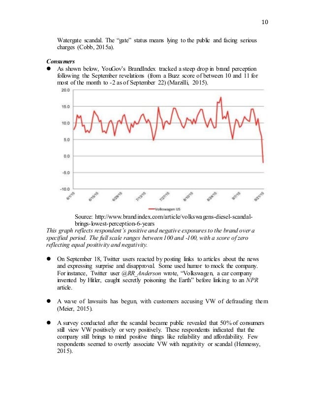 Volkswagen scandal timeline picture