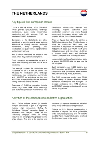 European Panorama of agricultural, rural and forestry contractors – Edition 2015
THE NETHERLANDS
Key figures and contractor profiles
Out of a total of approx. 3,000 contractors
(which provide agricultural/rural, landscape
maintenance, public works, infrastructure
construction and civil services), 1,943 are
members of CUMELA Nederland.
Contractors in the Netherlands are either
specialised or work in several areas, such as
agricultural or forestry services, landscape
maintenance, slurry spreading, road
construction and public works, equipment hire
and temporary workers.
90% of Dutch contractors are based in rural
areas, where they are the main employer.
Dutch contractors are responsible for 90% of
sugar beet harvesting and over 70% of maize
harvesting.
The average turnover for contractors was
1,376,000€ in 2013. It can be divided into
801,000€ for construction work, landscape
maintenance, road construction and forestry
work, 364,000€ for agricultural services and
92,000€ for slurry spreading, with the remainder
coming from various other activities.
Customers of CUMELA contractors include:
farmers (agricultural work, slurry spreading),
local authorities (landscape maintenance, road
construction, infrastructures, services, road
sweeping), regional authorities (road
construction, waterways and rivers, forests),
government (motorways, canals, major civil
projects) and the Wood Council (forests).
A few key figures shed light on the activities of
CUMELA contractors. Over 22 million tonnes of
slurry are transported each year. The
association is responsible for maintaining over
10,500 km of roads, over 11,000 ha of sports
fields/playgrounds and more than 140,000 km
of streams, canals, rivers and riverbanks.
Finally, it completes over 70% of public works.
Investments in machinery have remained stable
at around 650,000-700,000€ per year over the
last five years.
Dutch contractors own 15,000 tractors, over
5,000 harvesters and 18,000 machines used for
construction work (excavators, wheel loaders,
articulated 6x6 dump trucks, bulldozers).
The 3,000 contractors employ over 30,000
people, mainly as drivers, machine drivers,
mechanics, bookkeepers and managers. On
average, contractors have 10-12 employees
and CUMELA provides contractors with several
training programmes.
Activities of the national representative organisation
2014: Tractor bumper project (4 different
bumpers were tested as part of a programme
involving eight companies), “Safety for
Agricultural Vehicles” campaign, launch of
“IJzersterk naar morgen” (Strong as Iron
Tomorrow) campaign aimed at pooling
resources and bringing our key projects under a
single slogan. The aim is to organise and
rationalise our regional activities and develop a
strong image for the sector and profession.
Projects for 2015: Regional representation of
members in regional and local government,
sector plan project (providing over 100 posts for
a public that is reluctant to become involved),
developing an image for the sector.
33
 