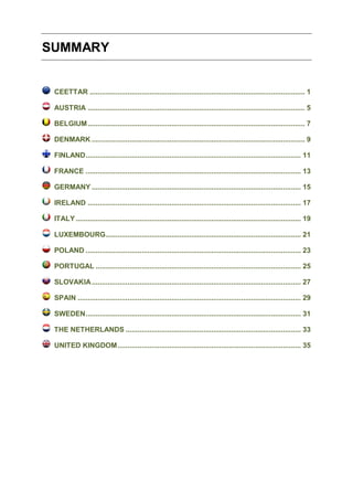 European guide of agricultural, rural and forestry contractors – Edition 2015
SUMMARY
CEETTAR ............................................................................................................ 1
AUSTRIA ............................................................................................................. 5
BELGIUM............................................................................................................. 7
DENMARK ........................................................................................................... 9
FINLAND............................................................................................................ 11
FRANCE ............................................................................................................ 13
GERMANY ......................................................................................................... 15
IRELAND ........................................................................................................... 17
ITALY................................................................................................................. 19
LUXEMBOURG.................................................................................................. 21
POLAND ............................................................................................................ 23
PORTUGAL ....................................................................................................... 25
SLOVAKIA......................................................................................................... 27
SPAIN ................................................................................................................ 29
SWEDEN............................................................................................................ 31
THE NETHERLANDS ........................................................................................ 33
UNITED KINGDOM............................................................................................ 35
 