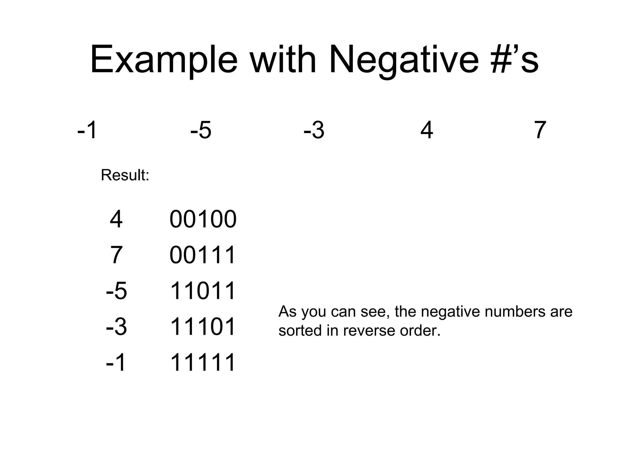 Example with Negative #’s
-1 -5 -3 4 7
4 00100
7 00111
-5 11011
-3 11101
-1 11111
Result:
As you can see, the negative numbers are
sorted in reverse order.
 