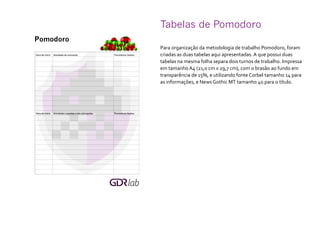 Tabelas de Pomodoro	
Para organização da metodologia de trabalho Pomodoro, foram
criadas as duas tabelas aqui apresentadas. A que possui duas
tabelas na mesma folha separa dois turnos de trabalho. Impressa
em tamanho A4 (21,0 cm x 29,7 cm), com o brasão ao fundo em
transparência de 15%, e utilizando fonte Corbel tamanho 14 para
as informações, e News Gothic MT tamanho 40 para o título.
 