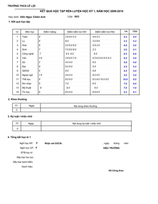 TRƯỜNG THCS LÊ LỢI

                                 KẾT QUẢ HỌC TẬP RÈN LUYỆN HỌC KỲ 1, NĂM HỌC 2009-2010

Học sinh: Viên Ngọc Châm Anh                             Lớp: 8A3

1. Kết quả học tập



      TT           Môn học            Điểm miệng         Điểm kiểm tra HS1            Điểm kiểm tra HS2               HK    TBM

       1      Toán               4                     2.8 8.0 2.0                  4.8 5.3                           4.3   4.5
       2      Lý                 6                     8.0                          3.0 8.8                           3.3   5.3
       3      Hoá                8                     5.0 8.0 8.0                  5.8 2.0                           6.8   5.9
       4      Sinh               7                     7.5 8.0 8.0                  3.3                               3.0   5.1
       5      Công nghệ          7                     6.0 9.0                       6.5                              6.5   6.8
       6      Văn                36                    3.8 8.0 7.0                  5.0 6.0 6.0 6.5 6.3               6.0   5.9
       7      Sử                 2                     4.0 4.0                      6.0                               5.8   4.9
       8      Địa                8                     6.0 9.0                      5.5                               2.5   5.2
       9      GDCD               5                     6.0                          6.8                               4.5   5.4
       10     Ngoại ngữ          16                    4.8 4.0                      8.0 4.0                           5.0   5.0
       11     Thể dục            8                     9.0 6.0                      6.0 8.0 10.0 9.0              10.0      8.5
       12     Âm nhạc            5                     7.0                          6.0                               7.0   6.4
       13     Mỹ thuật            8                     8.0                          6.0                              7.0   7.0
       14     Tin học            6                     8.0 5.0                      6.8 6.0                           5.3   6.1


2. Khen thưởng

      TT             Ngày                                         Nội dung khen thưởng
       0

3. Kỷ luật / nhắc nhở

      TT             Ngày                                        Nội dung kỷ luật / nhắc nhở

       0


4. Tổng kết học kì 1

            Nghỉ học KP:     0        Nhận xét GVCN:                                           , ngày     tháng       năm

            Nghỉ học CP: 0                                                                     HIỆU TRƯỞNG

             ĐTB học kì:

       Xếp loại học lực:

    Xếp loại hạnh kiểm:

             Danh hiệu:
                                                                                                       Hồ Công thức
 