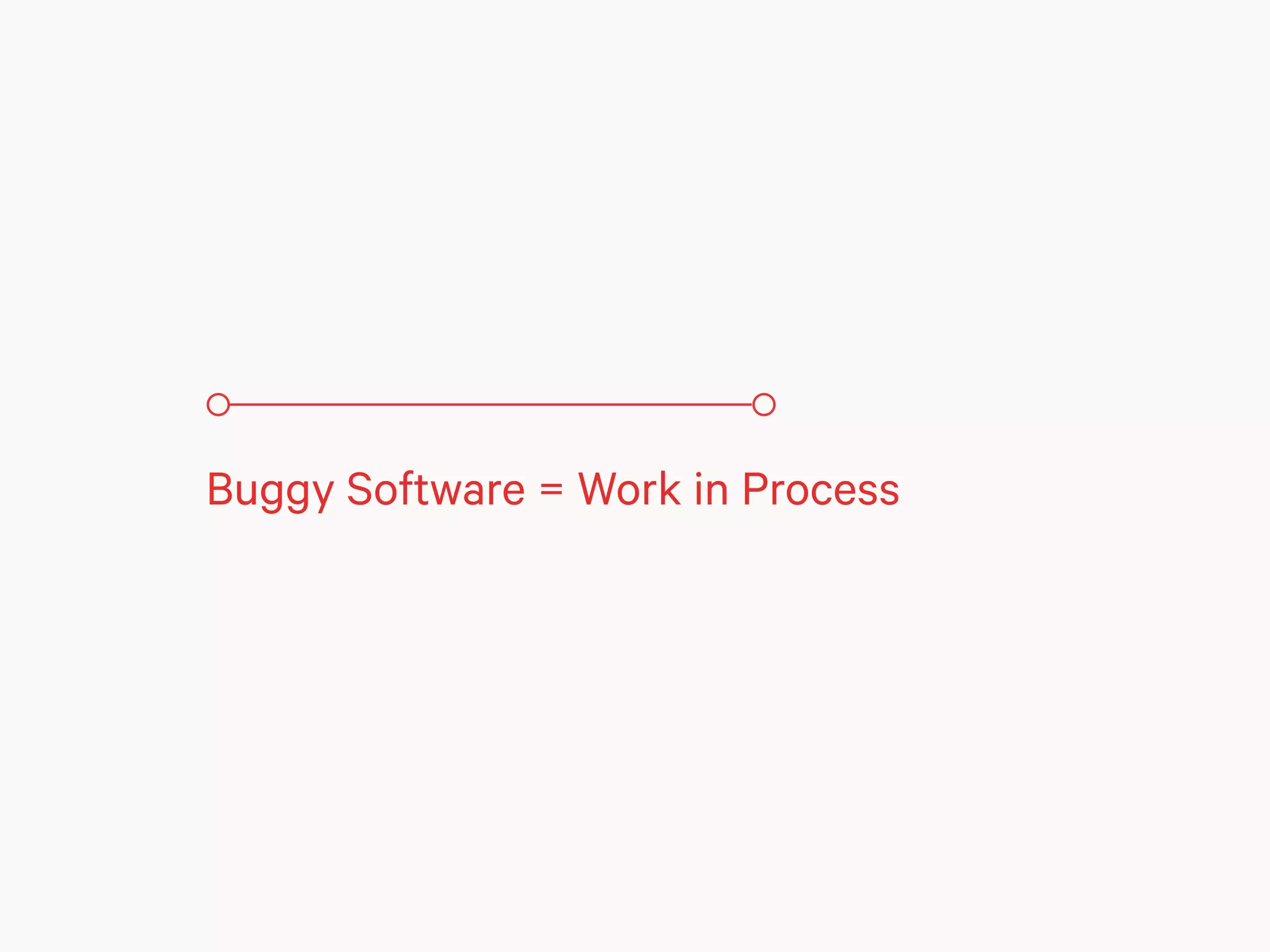 Buggy Software = Work in Process
 