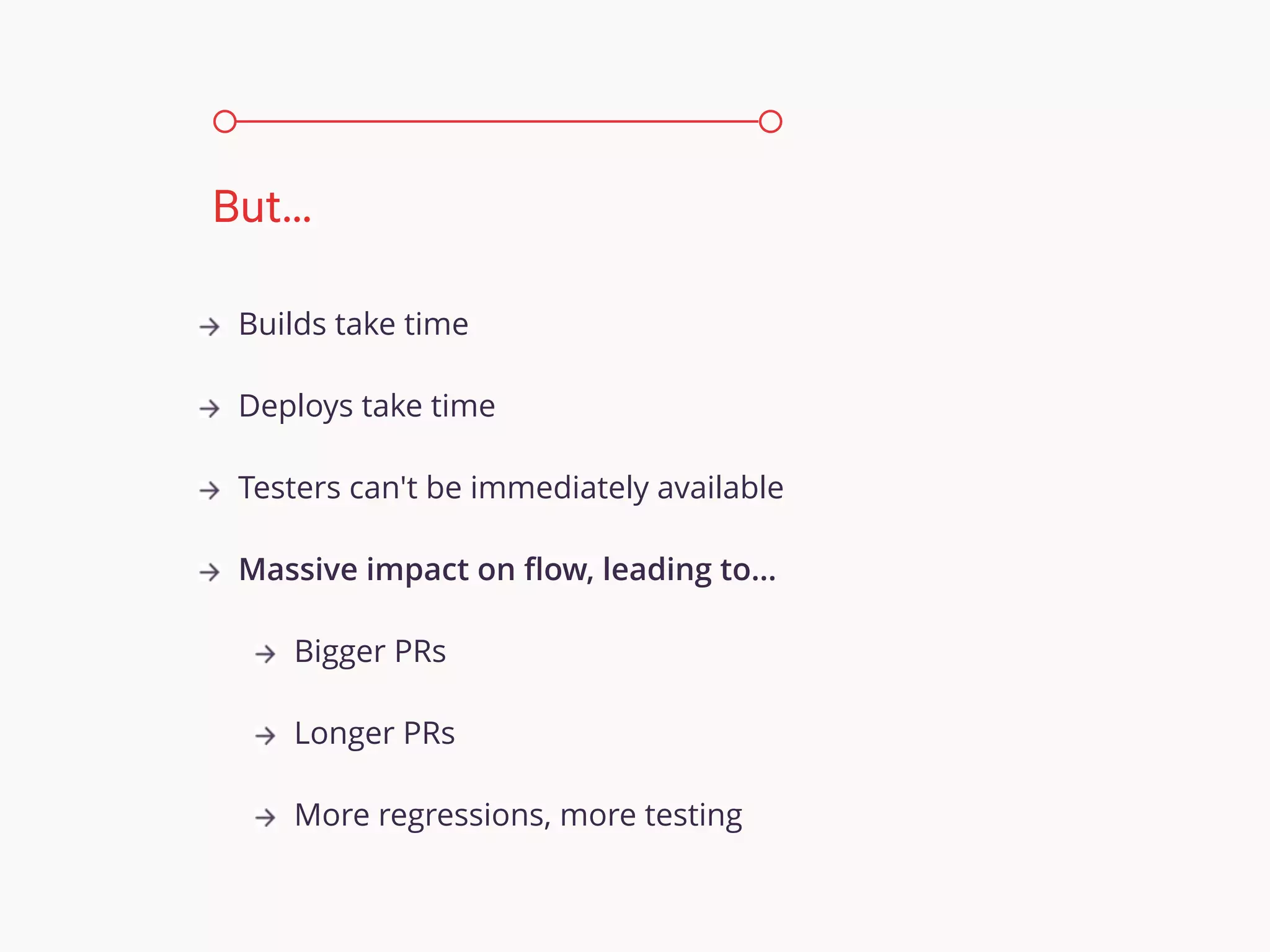 Builds take time
Deploys take time
Testers can't be immediately available
Massive impact on ﬂow, leading to…
Bigger PRs
Longer PRs
More regressions, more testing
But…
 
