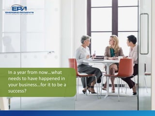 In a year from now…what
needs to have happened in
your business…for it to be a
success?
 