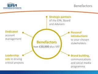 Benefactors
Strategic partners
of the EPA, Board
and Advisers
Personal
introductions
to your chosen
stakeholders
Brand building,
communications
and social media
programme
Leadership
role in driving
critical projects
Dedicated
account
management
Benefactors
from £30,000 plus VAT
 