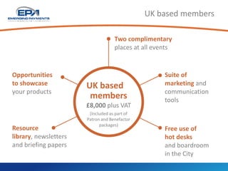 UK based members
Two complimentary
places at all events
Suite of
marketing and
communication
tools
Free use of
hot desks
and boardroom
in the City
Resource
library, newsletters
and briefing papers
Opportunities
to showcase
your products
members
£8,000 plus VAT
(Included as part of
Patron and Benefactor
packages)
UK based
 