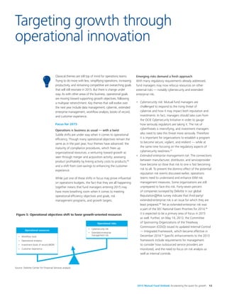 2015 Mutual Fund Outlook Accelerating the quest for growth 13
Classical themes are still top of mind for operations teams.
Trying to do more with less, simplifying operations, increasing
productivity, and remaining competitive are overarching goals
that will still resonate in 2015. But there is change under
way. As with other areas of the business, operational goals
are moving toward supporting growth objectives, following
a multiyear retrenchment. Key themes that will evolve over
the next year include data management, cyberrisk, extended
enterprise management, workflow analysis, books of record,
and customer experience.
Focus for 2015
Operations is business as usual — with a twist
Subtle shifts are under way when it comes to operational
efficiency. Though many operational objectives remain the
same as in the past year, four themes have advanced: the
maturity of compliance procedures, which frees up
organizational resources; a venturing toward growth as
seen through merger and acquisition activity; assessing
product profitability by linking activity costs to products;46
and a shift from cost-savings to enhancing the customer
experience.
While just one of these shifts in focus may prove influential
on operations budgets, the fact that they are all happening
together means that fund managers entering 2015 may
have more breathing room when it comes to meeting
operational efficiency objectives and goals, risk
management programs, and growth targets.
Targeting growth through
operational innovation
Figure 5: Operational objectives shift to favor growth-oriented resources
Operational resources
• Workﬂow tools
• Operational analytics
• Investment book of record (IBOR)
• Customer experience
• Cybersecurity risk
• Extended-enterprise
management risk
Operational risks
Emerging risks demand a fresh approach
With many regulatory requirements already addressed,
fund managers may now refocus resources on other
external risks — notably cybersecurity and extended-
enterprise risk.
•	 Cybersecurity risk: Mutual fund managers are
challenged to respond to the rising threat of
cyberrisk and how it may impact both reputation and
investments. In fact, managers should take cues from
the OCIE Cybersecurity Initiative in order to gauge
how seriously regulators are taking it. The risk of
cyberthreats is intensifying, and investment managers
also need to take this threat more seriously. Therefore
it is important for organizations to establish a program
to become secure, vigilant, and resilient — while at
the same time focusing on the regulatory aspects of
cybersecurity readiness.47
•	 Extended-enterprise management risk: The connections
between manufacturer, distributor, and serviceprovider
have become so close that risk to one is fast becoming
risk to all. To prevent the domino effect of the potential
reputation risk events discussed earlier, operations
teams need to understand and enhance EEM risk
management measures. Some organizations are still
unprepared to face this risk. Forty-seven percent
of companies surveyed by Deloitte in our global
Reputation@Risk survey indicate that third-party/
extended-enterprise risk is an issue for which they are
least prepared.48
Yet as extended-enterprise risk was
a part of the SEC National Exam Priorities for 2014,49
it is expected to be a primary area of focus in 2015
as well. Further, on May 14, 2013, the Committee
of Sponsoring Organizations of the Treadway
Commission (COSO) issued its updated Internal Control
— Integrated Framework, which became effective in
December 2014.50
Specific enhancements to the 2013
framework include requirements for management
to consider how outsourced service providers are
monitored, and the need to focus on risk analysis as
well as internal controls.
Source: Deloitte Center for Financial Services analysis
 