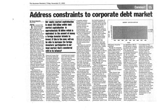 Address constraints to corporate debt market in Sri Lanka