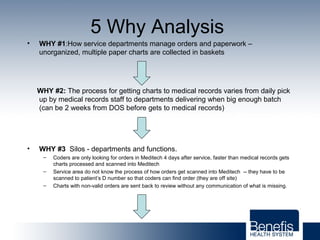 5 Why Analysis
• WHY #1:How service departments manage orders and paperwork –
unorganized, multiple paper charts are collected in baskets
WHY #2: The process for getting charts to medical records varies from daily pick
up by medical records staff to departments delivering when big enough batch
(can be 2 weeks from DOS before gets to medical records)
• WHY #3 Silos - departments and functions.
– Coders are only looking for orders in Meditech 4 days after service, faster than medical records gets
charts processed and scanned into Meditech
– Service area do not know the process of how orders get scanned into Meditech -- they have to be
scanned to patient’s D number so that coders can find order (they are off site)
– Charts with non-valid orders are sent back to review without any communication of what is missing.
 
