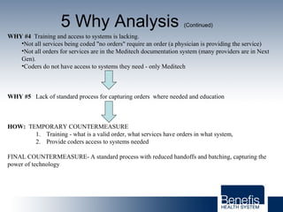 5 Why Analysis (Continued)
WHY #4 Training and access to systems is lacking.
•Not all services being coded "no orders" require an order (a physician is providing the service)
•Not all orders for services are in the Meditech documentation system (many providers are in Next
Gen).
•Coders do not have access to systems they need - only Meditech
WHY #5 Lack of standard process for capturing orders where needed and education
HOW: TEMPORARY COUNTERMEASURE
1. Training - what is a valid order, what services have orders in what system,
2. Provide coders access to systems needed
FINAL COUNTERMEASURE- A standard process with reduced handoffs and batching, capturing the
power of technology
 