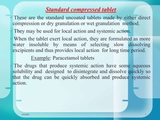 Compressed Tablet Example tab new | PPTX
