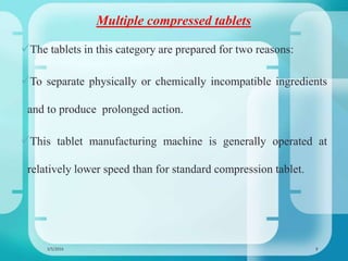 Multiple Compressed Tablet tab new | PPTX