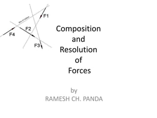 Composition
and
Resolution
of
Forces
by
RAMESH CH. PANDA
 