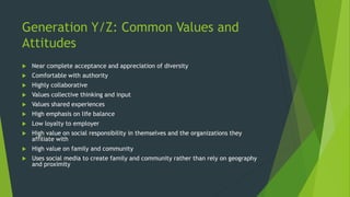 Generation Y/Z: Common Values and
Attitudes
 Near complete acceptance and appreciation of diversity
 Comfortable with authority
 Highly collaborative
 Values collective thinking and input
 Values shared experiences
 High emphasis on life balance
 Low loyalty to employer
 High value on social responsibility in themselves and the organizations they
affiliate with
 High value on family and community
 Uses social media to create family and community rather than rely on geography
and proximity
 