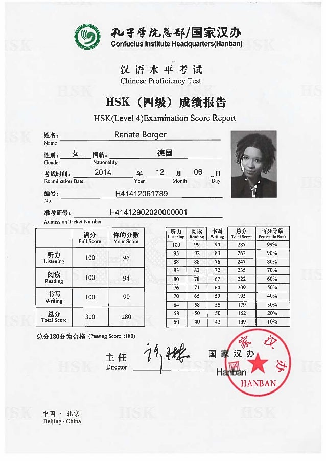 Hsk Test Result