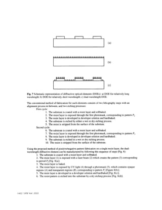 I I I I I I 
(a) 
I Ii fl fl fl fl fl rir n n n n nfl n n n n nfl n n n n ii n 
_____________________________________I 
ptInntl poonci panuq 
ru Innnnnl Innnnnl Ii, 
(c) 
Fig. 7 Schematic representation of diffractive optical elements (DOEs): a) DOE for relatively long 
wavelength; b) DOE for relatively short wavelength; c) dual-wavelength DOE. 
The conventional method of fabrication for such elements consists of two lithography steps with an 
alignment process in-between, and two etching processes: 
First cycle: 
1 . The substrate is coated with a resist layer and softbaked. 
2. The resist layer is exposed through the first photomask, corresponding to pattern P2 
3. The resist layer is developed in developer solution and hardbaked. 
4. The substrate is etched by either a wet or dry etching process. 
5. The resist is stripped from the surface of the substrate. 
Second cycle: 
6. The substrate is coated with a resist layer and softbaked. 
7. The resist layer is exposed through the first photomask, corresponding to pattern P1. 
8. The resist layer is developed in developer solution and hardbaked. 
9. The substrate is etched in a wet or dry etching process. 
10. The resist is stripped from the surface of the substrate. 
Using the proposed method of positive/negative pattern fabrication on a single resist layer, the dual-wavelength 
diffractive element can be manufactured by following this sequence of steps (Fig. 8): 
1. The substrate is coated with a resist layer and softbaked. 
2. The resist layer (1) is exposed with a laser beam (2) which creates the pattern (3) corresponding 
to period P2 [Fig. 8(a)]. 
3. The resist layer is baked. 
4. The resist layer is exposed by UV light (4) through a photomask (5), which contains opaque 
regions (A) and transparent regions (B), corresponding to pattern P1 [Figure 8(b)]; 
5. The resist layer is developed in a developer solution and hardbaked [Fig. 8(c)]. 
6. The resist pattern is etched into the substrate by a dry etching process [Fig. 8(d)]. 
1432/SPIE Vol. 3333 
 
