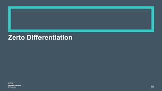 Zerto Differentiation
16
 