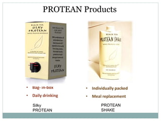 PROTEAN Products
• Bag- in-box
• Daily drinking
• Individually packed
• Meal replacement
Silky
PROTEAN
PROTEAN
SHAKE
 