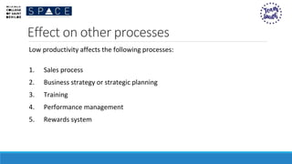 Effect on other processes
Low productivity affects the following processes:
1. Sales process
2. Business strategy or strategic planning
3. Training
4. Performance management
5. Rewards system
 