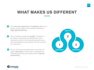 WWW.AXELEATE.COM
10
WHAT MAKES US DIFFERENT
EXPERIENCE
3
2
1
INNOVATION
QUALITY
Our innovative approach and expertise allow us to
reduce project delivery times while maintaining a
high capacity delivery.
We are totally committed to quality. Therefore, in
the design, codification and deployment of the
solutions we rely on international-standard norms
and methodology to successfully meet the needs of
our customers.
Due to the Know How gained from more than 10
years’ experience, we are able to anticipate the
difficulties posed by each project and to improve
productivity.
 