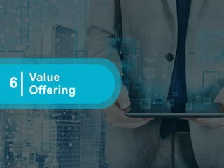 WWW.AXELEATE.COM
19
Value
Offering
6
 
