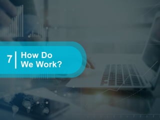 WWW.AXELEATE.COM
26
How Do
We Work?
7
 