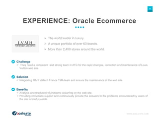 WWW.AXELEATE.COM
36
EXPERIENCE: Oracle Ecommerce
Challenge
 They need a competent and strong team in ATG for the rapid changes, correction and maintenance of Louis
Vuitton web site.
 The world leader in luxury.
 A unique portfolio of over 60 brands.
 More than 2,400 stores around the world.
Solution
 Integrating IBM / Valtech France TMA team and ensure the maintenance of the web site.
Benefits
 Analysis and resolution of problems occurring on the web site.
 Providing immediate support and continuously provide the answers to the problems encountered by users of
the site in brief possible.
 