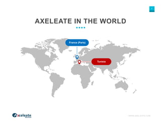 WWW.AXELEATE.COM
7
AXELEATE IN THE WORLD
France (Paris)
Tunisia
 