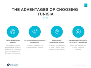 WWW.AXELEATE.COM
8
Highly skilled human
resources
3000 Highly Qualified
engineers per year are
available as a potential
Offshore workforce for
European Companies.
THE ADVENTAGES OF CHOOSING
TUNISIA
The newest telecommunications
infrastructure
Tunisia, is ranked 1st in
competitiveness in Africa
.
Its convenient
geographical location
Tunisia is 2 hours flight
to Paris, London, Milan,
Amsterdam and Madrid.
Highly competitive prices of
services on a global scale
Labor cost is nearly 3rd
of most European
countries.
.
 
