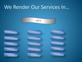 We Render Our Services In…
Exhibition
Concept
Product
Promotion
Thematic Events
WorkShop
Musical Concerts
Market Research
MICE
Conference/Meets
Exhibition
Road Shows
Mall/RWA
Corporate Event Retail Activation
Branding
Roadshow/RWA
Branding
 