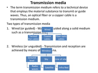 Transmission media
• The term transmission medium refers to a technical device
that employs the material substance to transmit or guide
waves. Thus, an optical fiber or a copper cable is a
transmission medium.
Two types of transmission media
1. Wired (or guided) - Waves are guided along a solid medium
such as a transmission line.
2. Wireless (or unguided) - Transmission and reception are
achieved by means of an antenna.
Wired
Twisted-
Pair cables
Coaxial
cables
Fiber-optic
cables
Wireless
Ground
level
Radio
waves
Sky
Satellite
Line of site
Infra Red
 